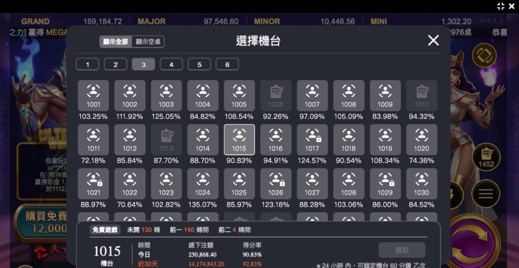 賽特2 機台選擇介面，顯示機台號碼與得分率資訊